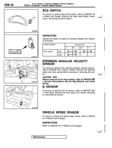 Service Manual 1992-1996 Suspension_034