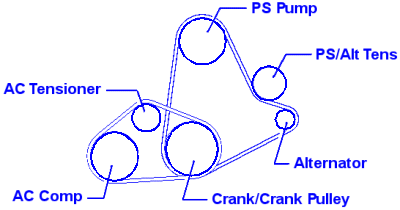 stock-pulleys-sohc-diagram-labels-400